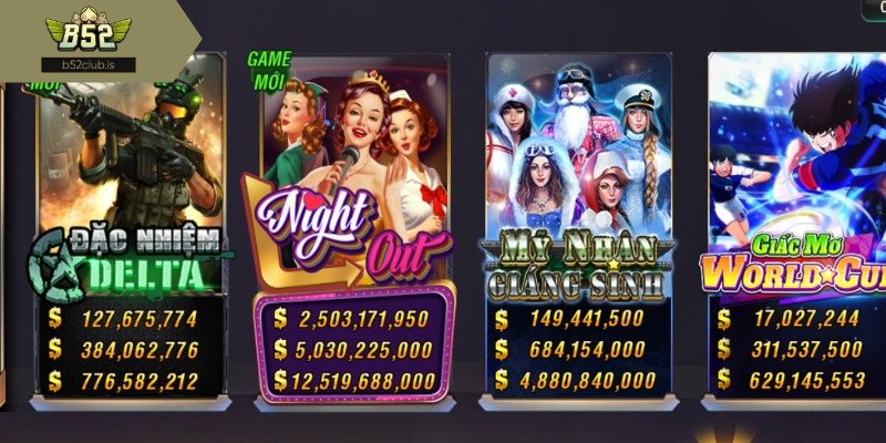 Thông tin về nổ hũ B52Club